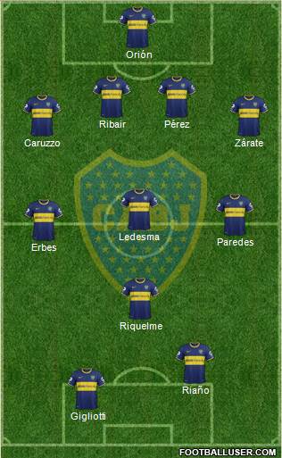 Boca Juniors Formation 2013