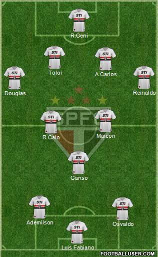 São Paulo FC Formation 2013
