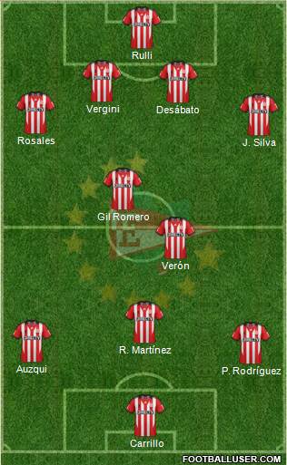 Estudiantes de La Plata Formation 2013
