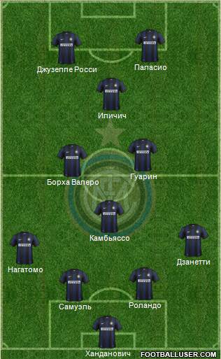 F.C. Internazionale Formation 2013