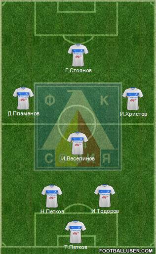 Levski (Sofia) Formation 2013