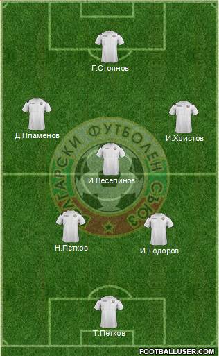 Bulgaria Formation 2013