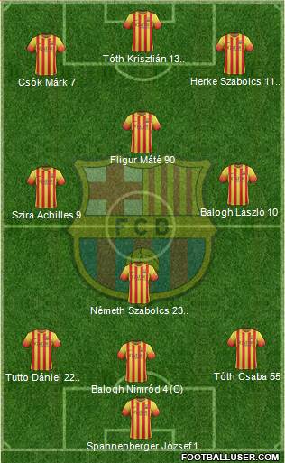 F.C. Barcelona Formation 2013