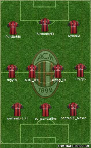 A.C. Milan Formation 2013