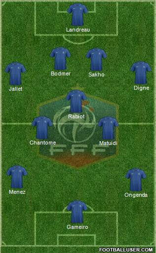 France Formation 2013