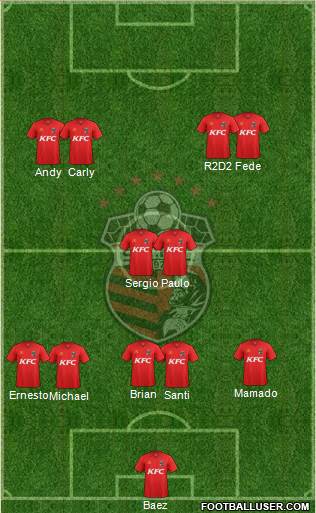 San Francisco FC Formation 2013