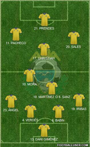 A.D. Alcorcón Formation 2013