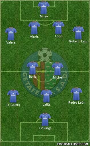 Getafe C.F., S.A.D. Formation 2013