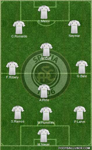 Spezia football formation