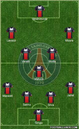 Paris Saint-Germain Formation 2013