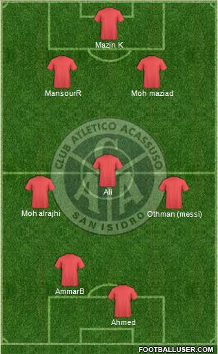 Acassuso Formation 2013