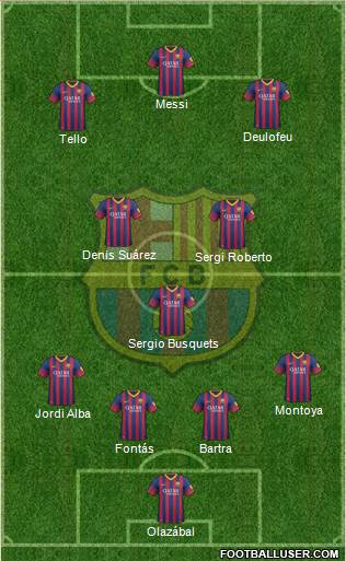 F.C. Barcelona Formation 2013