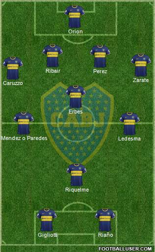 Boca Juniors Formation 2013