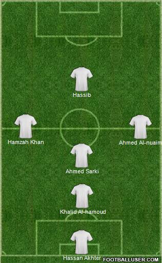 Arsenal Formation 2013