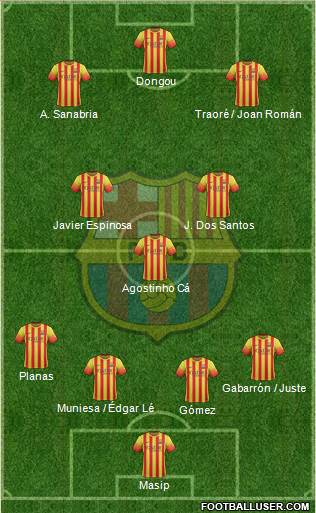 F.C. Barcelona Formation 2013