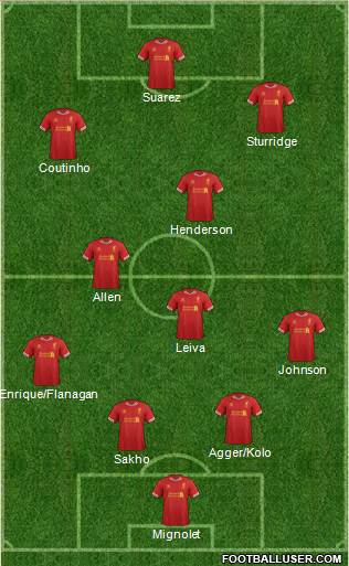 Liverpool Formation 2013