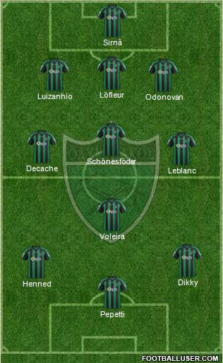 Olympiakos Nicosia Formation 2013