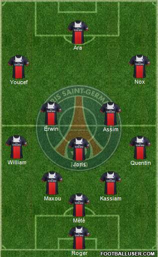 Paris Saint-Germain Formation 2013