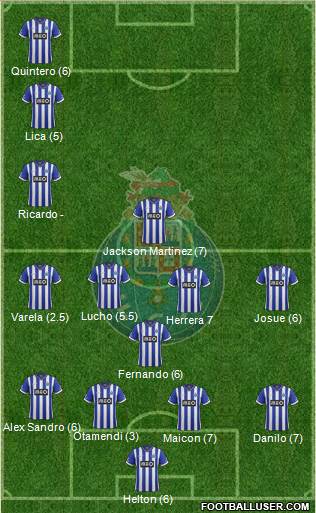 Futebol Clube do Porto - SAD Formation 2013