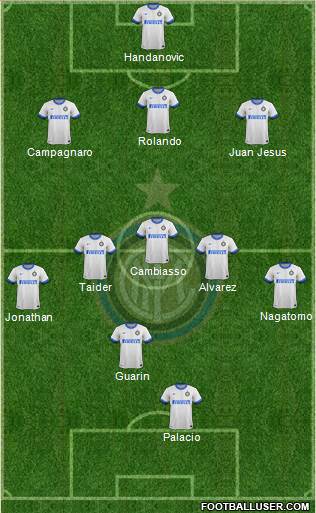 F.C. Internazionale Formation 2013
