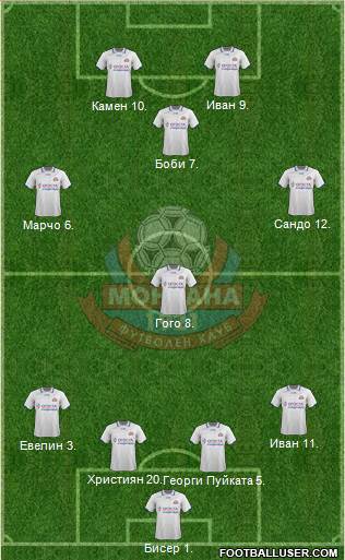 Montana (Montana) Formation 2013
