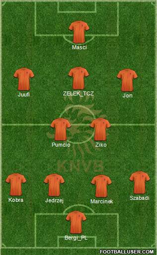 Holland Formation 2013