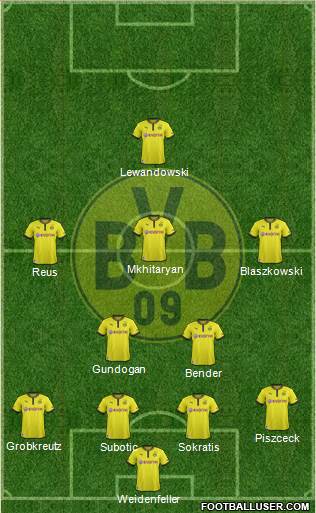 Borussia Dortmund Formation 2013