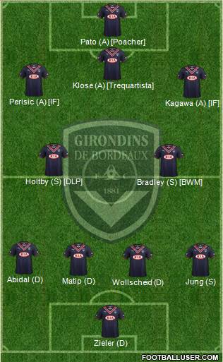 FC Girondins de Bordeaux Formation 2013