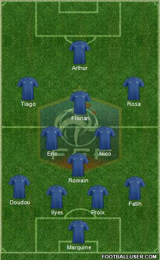 France Formation 2013