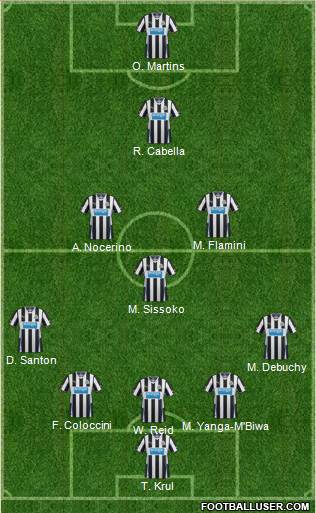 Newcastle United Formation 2013