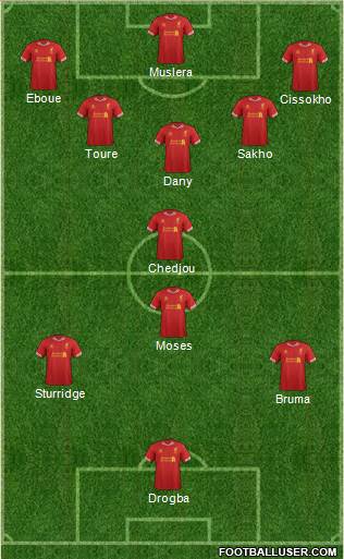 Liverpool Formation 2013