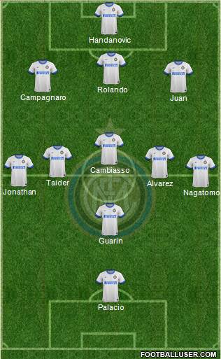 F.C. Internazionale Formation 2013