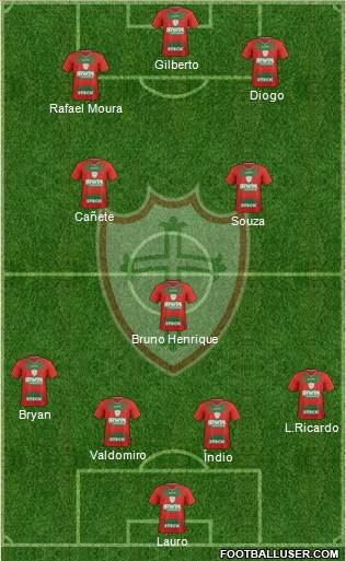 A Portuguesa D Formation 2013