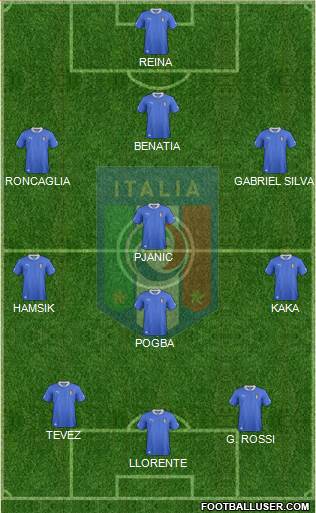 Italy Formation 2013