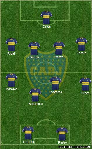 Boca Juniors Formation 2013