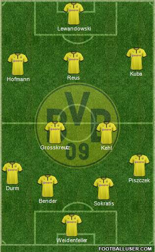 Borussia Dortmund Formation 2013
