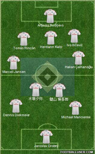 Hamburger SV Formation 2013