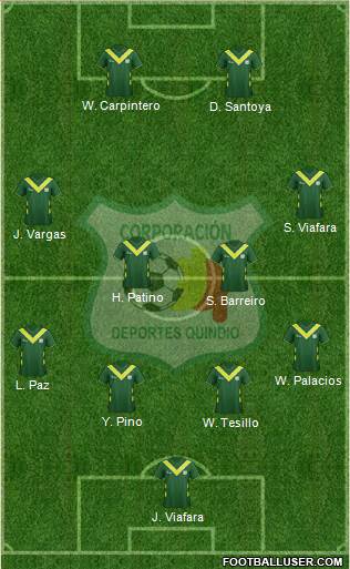 C Deportes Quindío Formation 2013