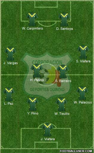 C Deportes Quindío football formation