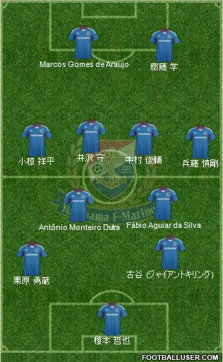 Yokohama F Marinos Formation 2013
