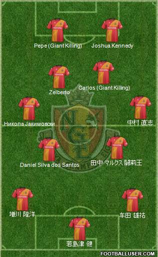Nagoya Grampus Formation 2013