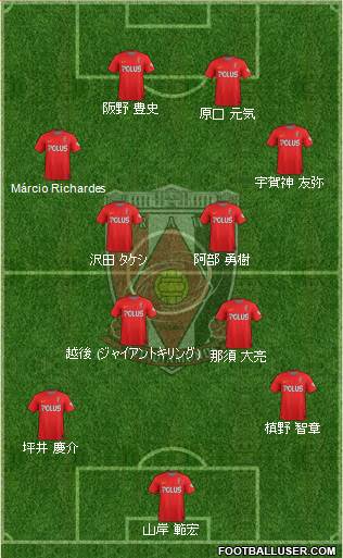 Urawa Red Diamonds Formation 2013