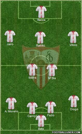 Sevilla F.C., S.A.D. Formation 2013