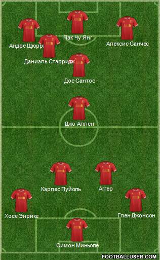 Liverpool Formation 2013