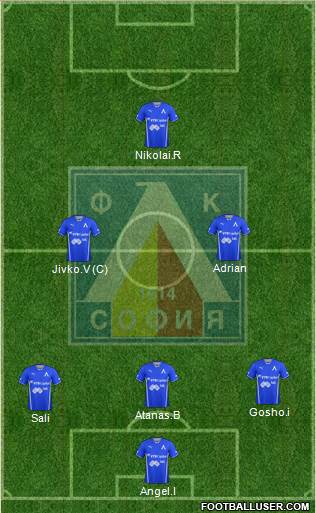 Levski (Sofia) Formation 2013