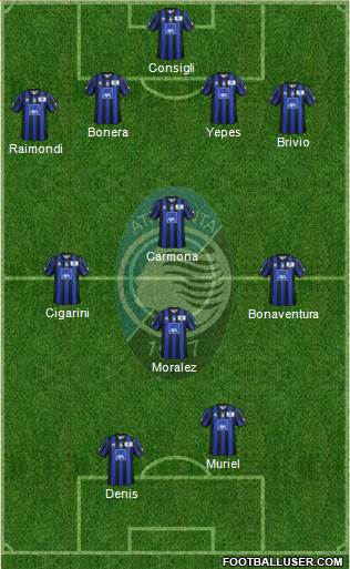 Atalanta Formation 2013