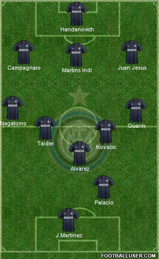 F.C. Internazionale Formation 2013