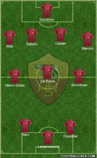 AS Roma Formation 2013