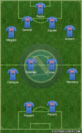 Napoli Formation 2013