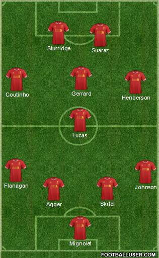 Liverpool Formation 2013